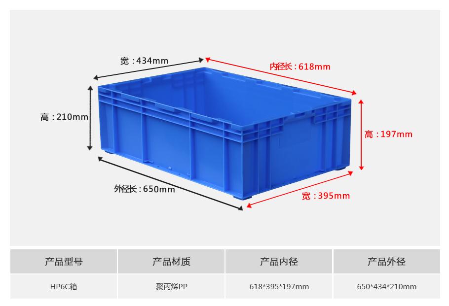 軒盛塑業HP6C塑料物流箱