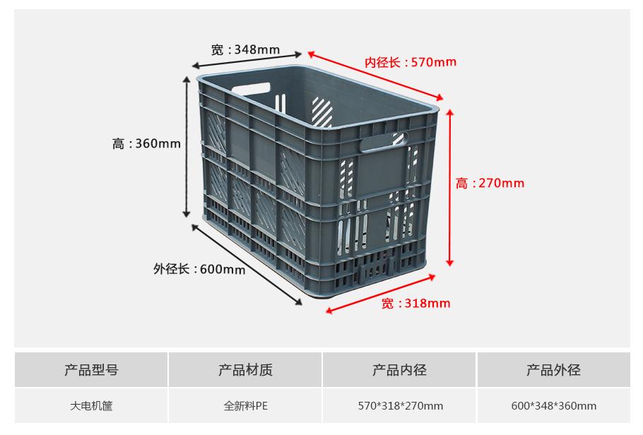 軒盛塑業電機塑料周轉筐大筐